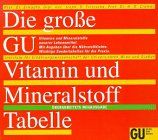 Die große GU Vitamin- und Mineralstoff - Tabelle