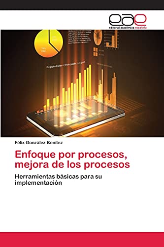 Enfoque por procesos, mejora de los procesos: Herramientas básicas para su implementación