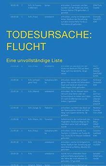 Todesursache: Flucht: Eine unvollständige Liste