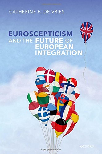 Euroscepticism and the Future of European Integration