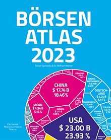 Börsenatlas 2023