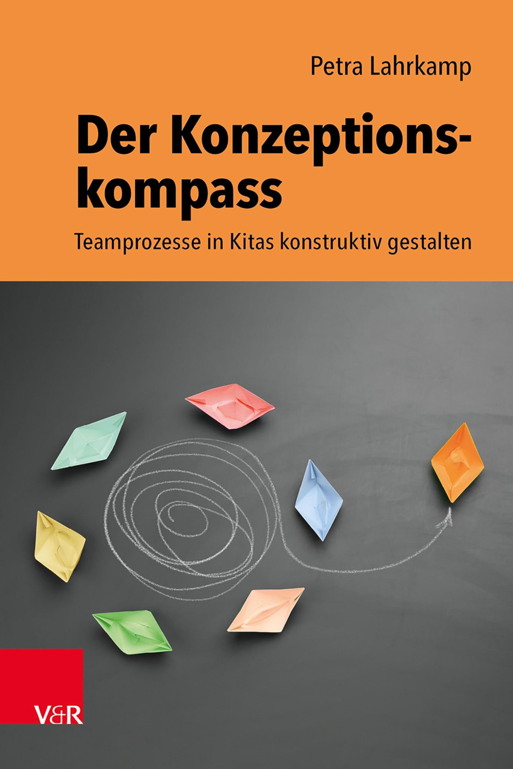 Der Konzeptionskompass