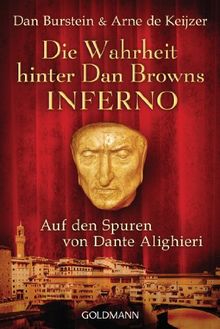 Die Wahrheit hinter Dan Browns Inferno: Auf den Spuren von Dante Alighieri