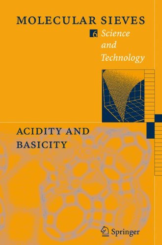 Acidity and Basicity (Molecular Sieves)