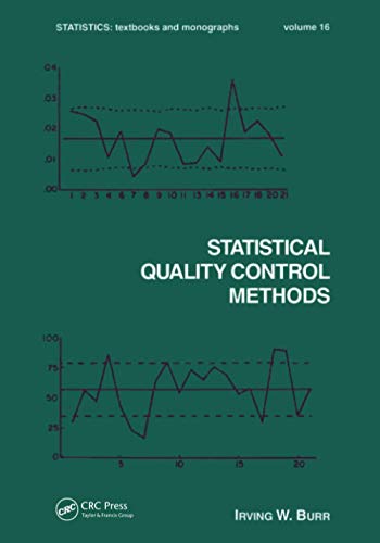 Statistical Quality Control Methods (Statistics: A Textbooks and Monographs)