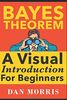 Bayes' Theorem Examples: A Visual Introduction For Beginners
