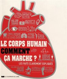 Le corps humain : comment ça marche ? : les faits clairement expliqués