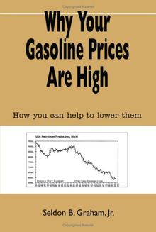 Why Your Gasoline Prices Are High: How you can help to lower them