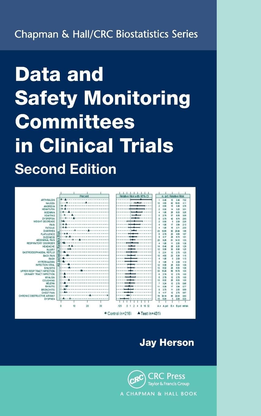 Data and Safety Monitoring Committees in Clinical Trials (Chapman & Hall/CRC Biostatistics)