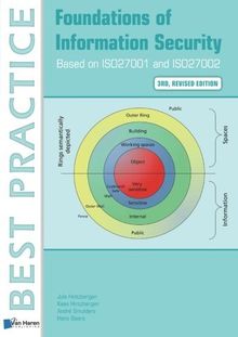 Foundations of Information Security Based on Iso27001 and Iso27002  3rd revised edition (Best Practice)