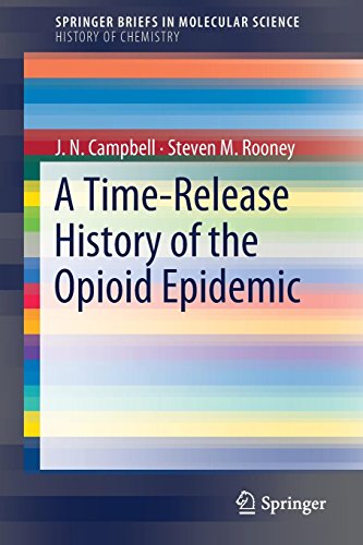 A Time-Release History of the Opioid Epidemic (SpringerBriefs in Molecular Science)