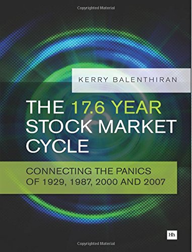 The 17.6 Year Stock Market Cycle: Connecting the Panics of 1929, 1987, 2000 and 2007