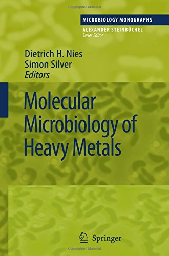 Molecular Microbiology of Heavy Metals (Microbiology Monographs)