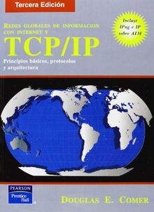 Redes globales Inf.Internet Tcp/Ip