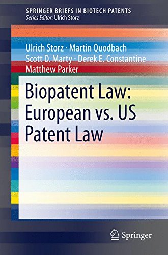 Biopatent Law: European vs. US Patent Law: European vs. US Patent Law (Springer Briefs in Biotech Patents)