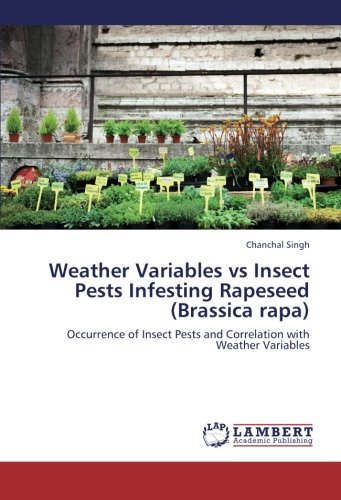 Weather Variables vs Insect Pests Infesting Rapeseed (Brassica rapa): Occurrence of Insect Pests and Correlation with Weather Variables