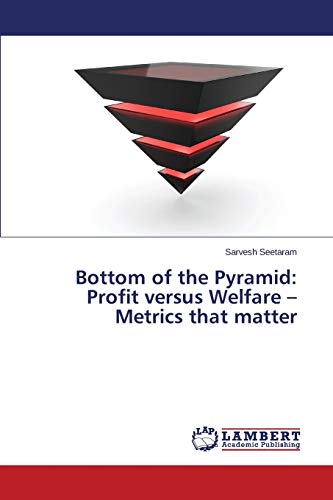 Bottom of the Pyramid: Profit versus Welfare – Metrics that matter
