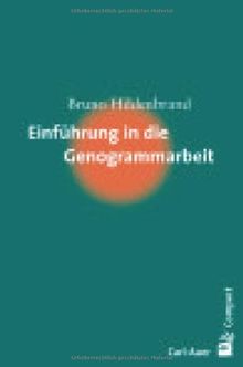 Einführung in die Genogrammarbeit