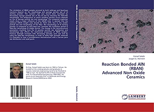 Reaction Bonded AlN (RBAN) Advanced Non Oxide Ceramics