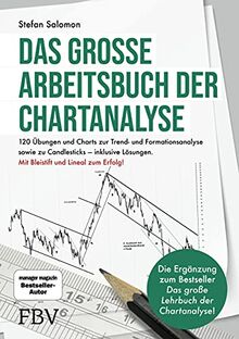 Das große Arbeitsbuch der Chartanalyse: 120 Übungen und Charts zur Trend- und Formationsanalyse sowie zu Candlesticks ― inklusive Lösungen.