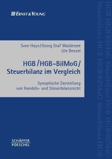 HGB / HGB-BilMoG / Steuerbilanz im Vergleich: Synoptische Darstellung von Handels- und Steuerbilanzrecht