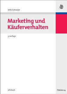 Marketing und Käuferverhalten