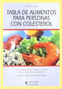Tabla de alimentos para personas con colesterol (Tablas de alimentos) von Pospisil, Edita | Buch | Zustand sehr gut
