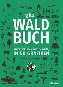 Das Waldbuch: Alles, was man wissen muss, in 50 Grafiken