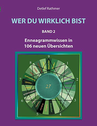 Wer du wirklich bist - Band 2: Enneagrammwissen in 106 neuen Übersichten