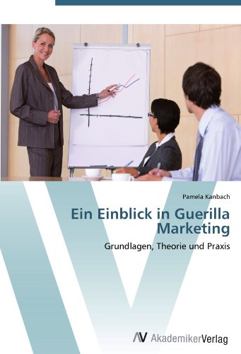 Ein Einblick in Guerilla Marketing: Grundlagen, Theorie und Praxis