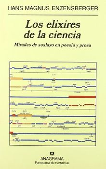 Los elixires de la ciencia : miradas de soslayo en poesía y prosa