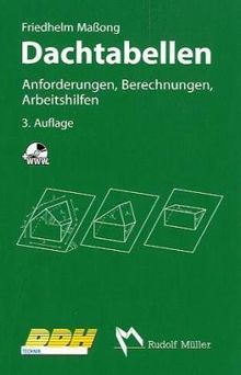 Dachtabellen: Anforderungen, Berechnungen, Arbeitshilfen