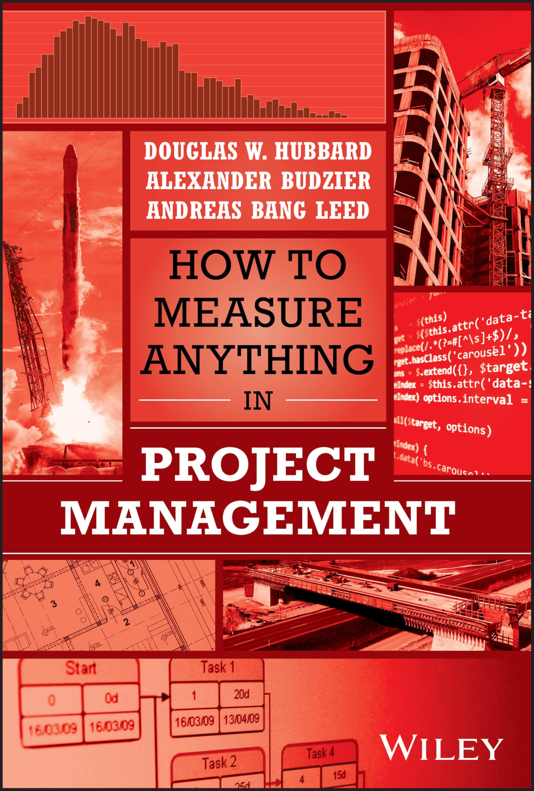 How to Measure Anything in Project Management
