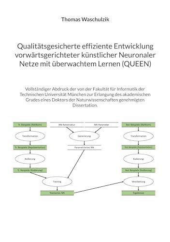 Qualitätsgesicherte effiziente Entwicklung vorwärtsgerichteter künstlicher Neuronaler Netze mit überwachtem Lernen (QUEEN): Vollständiger Abdruck der ... Naturwissenschaften genehmigten Dissertation.