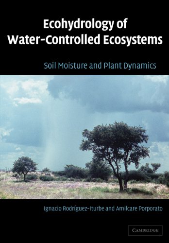 Ecohydrol Water-cont Ecosys: Soil Moisture and Plant Dynamics