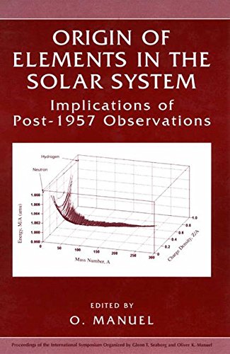 Origin of Elements in the Solar System: Implications of Post-1957 Observations