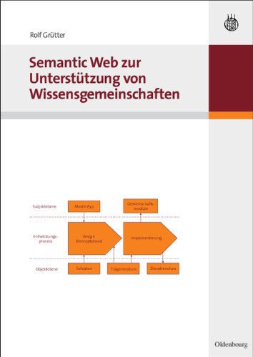 Semantic Web zur Unterstützung von Wissensgemeinschaften