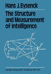 The Structure and Measurement of Intelligence