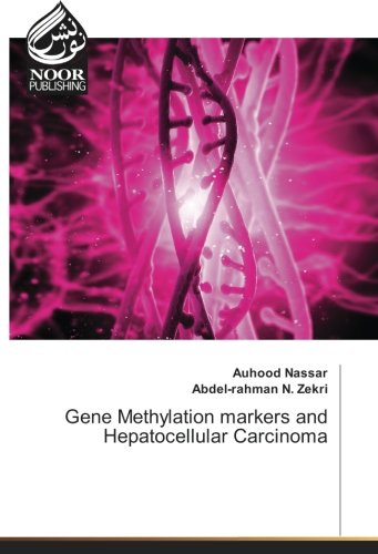 Gene Methylation markers and Hepatocellular Carcinoma