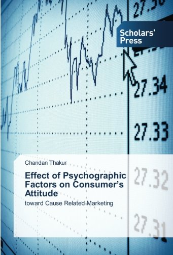 Effect of Psychographic Factors on Consumer’s Attitude: toward Cause Related Marketing