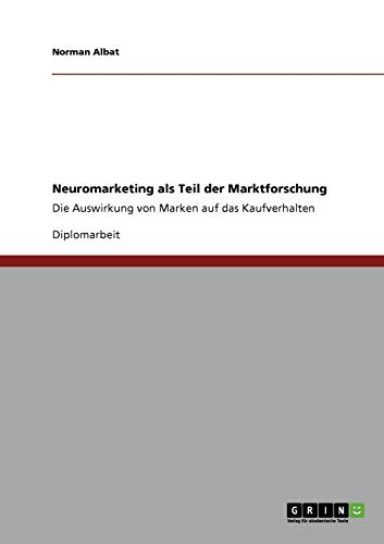 Neuromarketing als Teil der Marktforschung: Die Auswirkung von Marken auf das Kaufverhalten