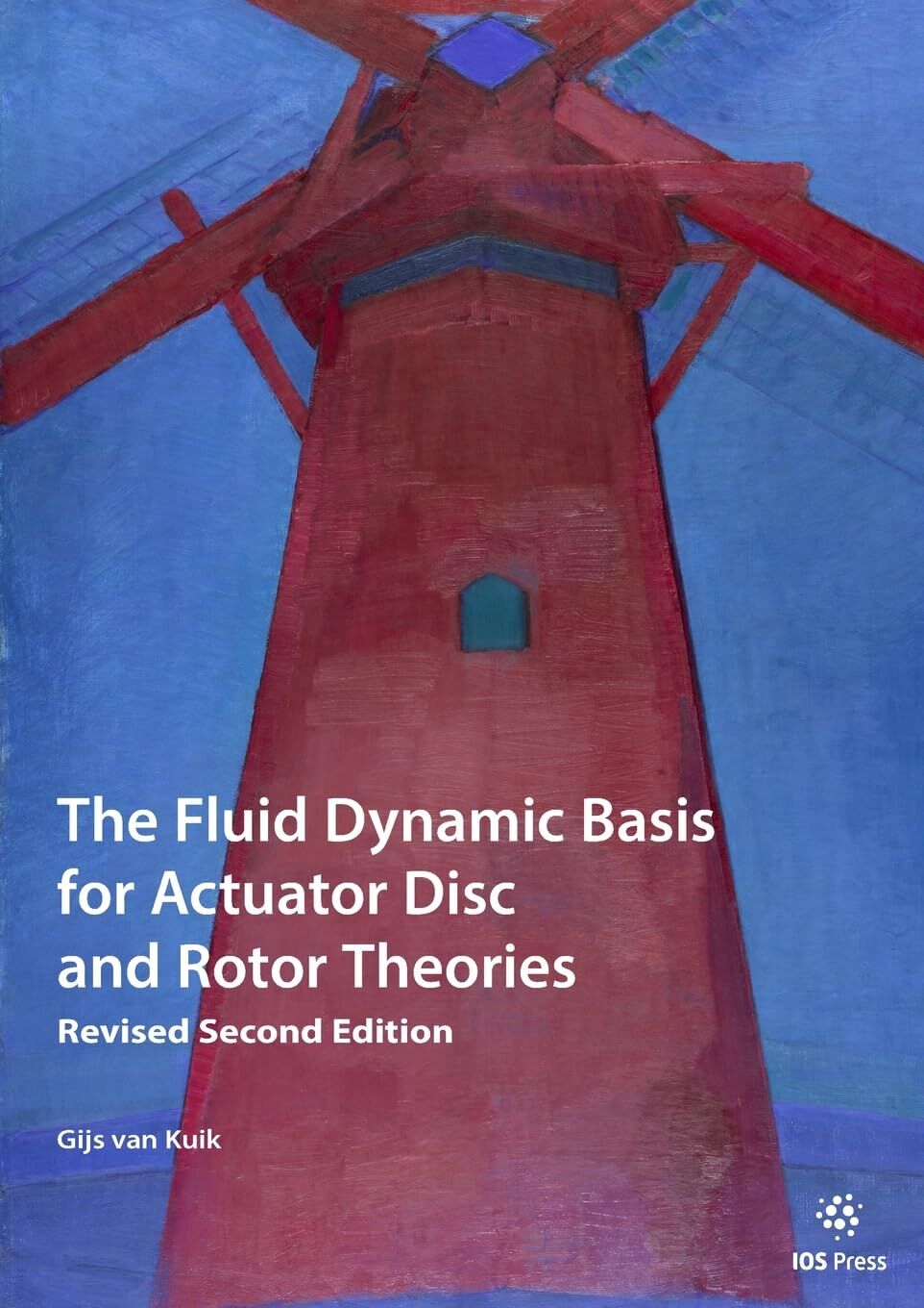 The Fluid Dynamic Basis for Actuator Disc and Rotor Theories