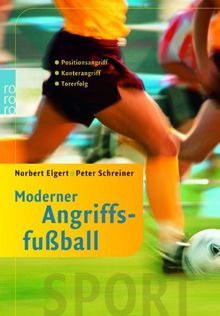 Moderner Angriffsfußball: Positionsangriff. Konterangriff. Torerfolg