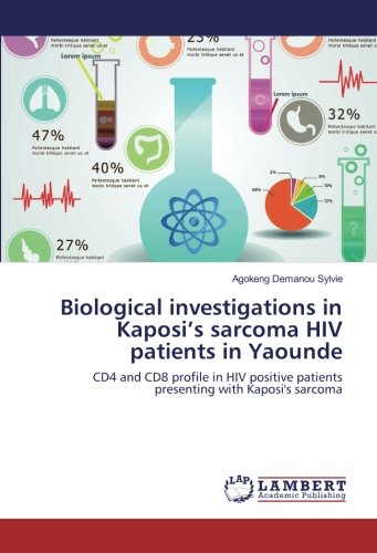 Biological investigations in Kaposi’s sarcoma HIV patients in Yaounde: CD4 and CD8 profile in HIV positive patients presenting with Kaposi's sarcoma