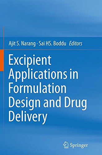 Excipient Applications in Formulation Design and Drug Delivery