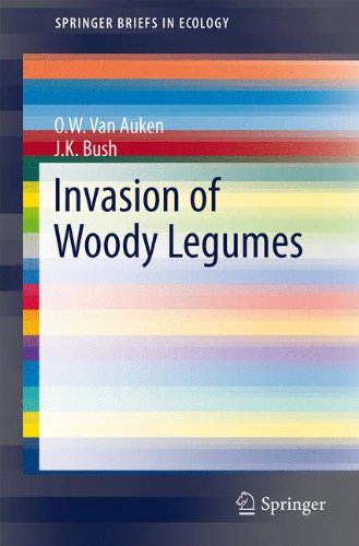 Invasion of Woody Legumes (Springer Briefs in Ecology)