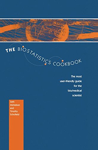 The Biostatistics Cookbook: The Most User-Friendly Guide for the Bio/Medical Scientist