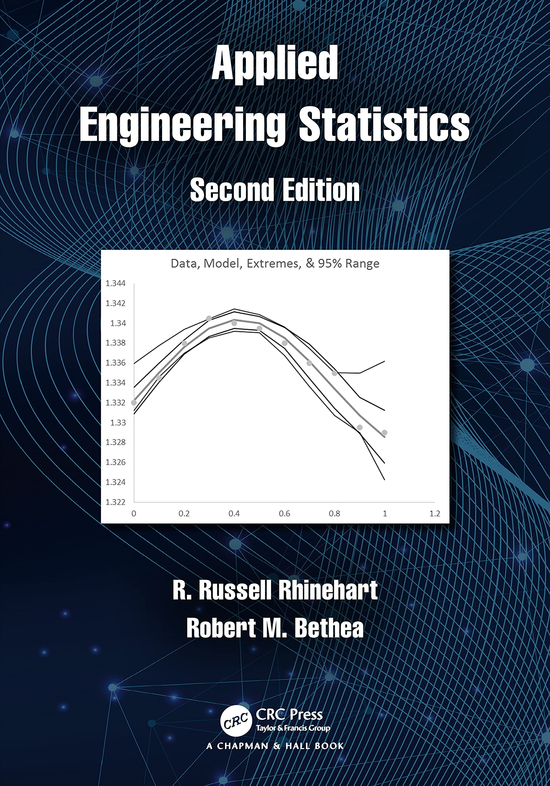 Rhinehart, R Russell Applied Engineering Statistics