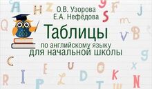 Tablitsy po angliyskomu yazyku dlya nachalnoy shkoly