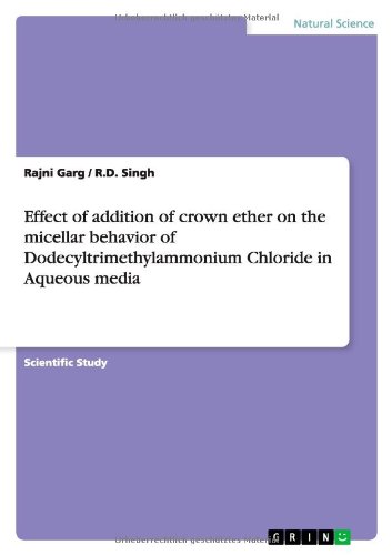 Effect of addition of crown ether on the micellar behavior of Dodecyltrimethylammonium Chloride in Aqueous media